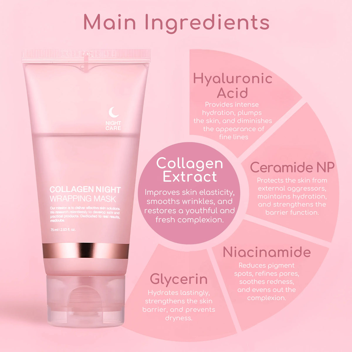 Luna Collagen night care